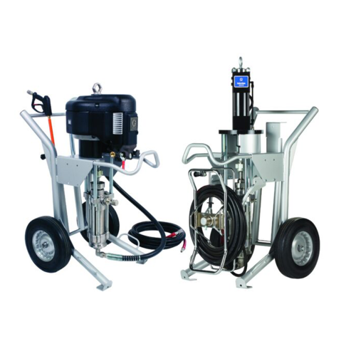 Graco Hydra Clean – Pressure Washer